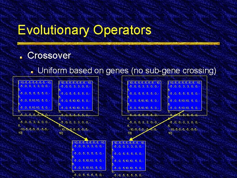 Evolutionary Operators Crossover Uniform based on genes (no sub-gene crossing) {-10, -5, -5, -5,