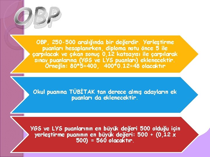 OBP OBP, 250 -500 aralığında bir değerdir. Yerleştirme puanları hesaplanırken, diploma notu önce 5