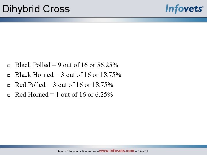 Dihybrid Cross q q Black Polled = 9 out of 16 or 56. 25%