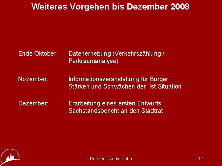 Weiteres Vorgehen bis Dezember 2008 Ende Oktober: Datenerhebung (Verkehrszählung / Parkraumanalyse) November: Informationsveranstaltung für