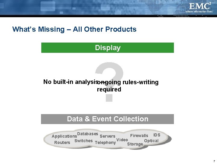 What’s Missing – All Other Products Display ? No built-in analysisongoing — rules-writing required