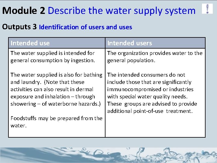 1 Module 2 Describe the water supply system