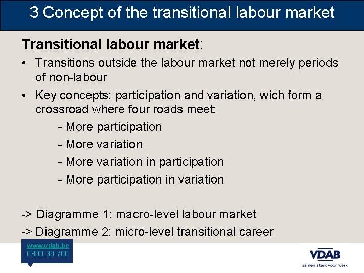 3 Concept of the transitional labour market Transitional labour market: • Transitions outside the