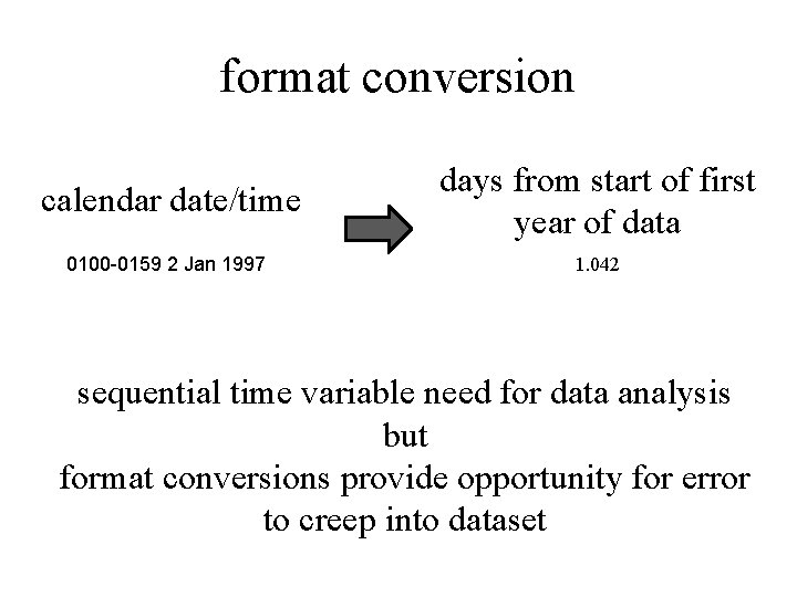 format conversion calendar date/time days from start of first year of data 0100 -0159