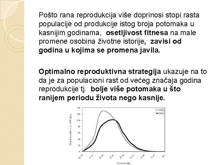 Pošto rana reprodukcija više doprinosi stopi rasta populacije od produkcije istog broja potomaka u