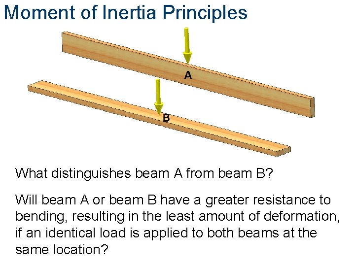 Moment of Inertia Principles What distinguishes beam A from beam B? Will beam A