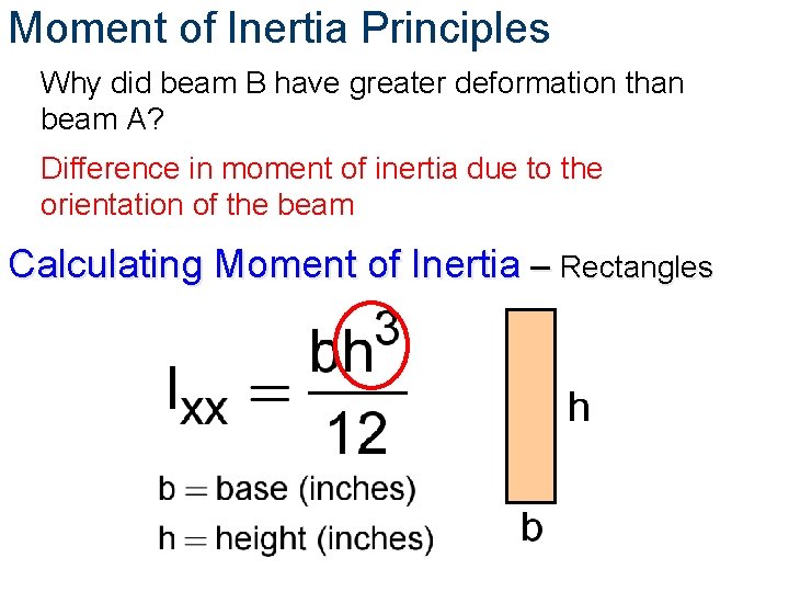 Moment of Inertia Principles Why did beam B have greater deformation than beam A?