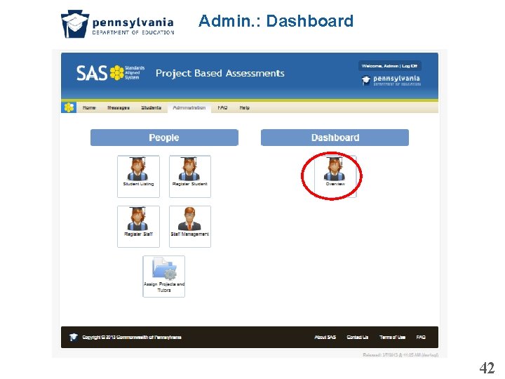 Admin. : Dashboard 42 