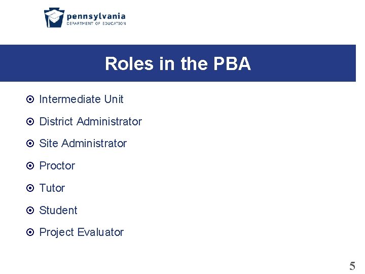 Roles in the PBA Intermediate Unit District Administrator Site Administrator Proctor Tutor Student Project