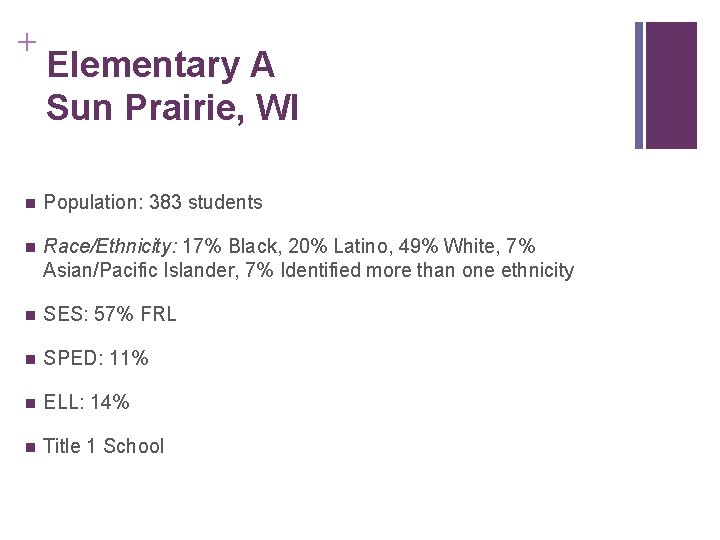 + Elementary A Sun Prairie, WI n Population: 383 students n Race/Ethnicity: 17% Black,