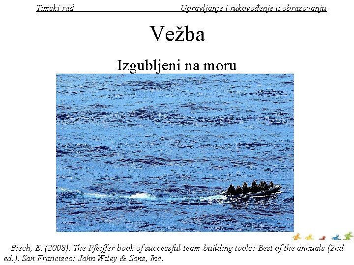 Timski rad Upravljanje i rukovođenje u obrazovanju Vežba Izgubljeni na moru Biech, E. (2008).