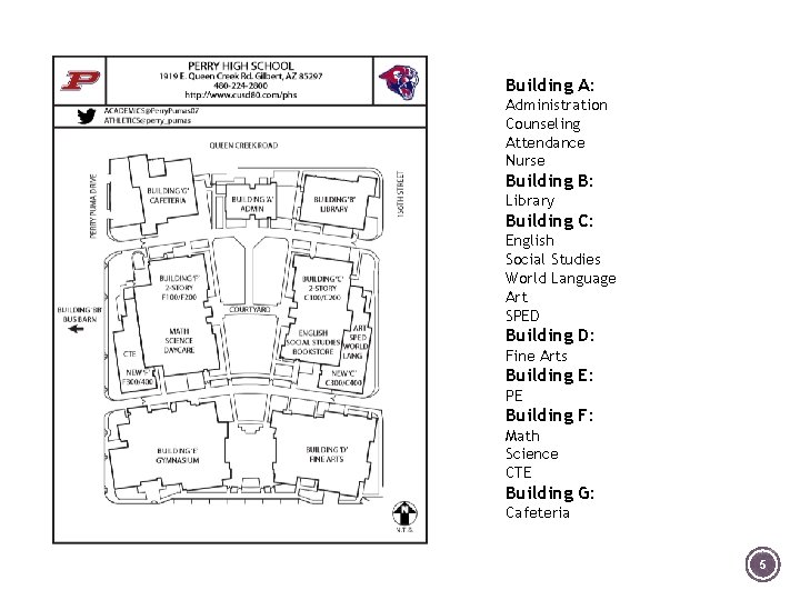 Building A: Administration Counseling Attendance Nurse Building B: Library Building C: English Social Studies