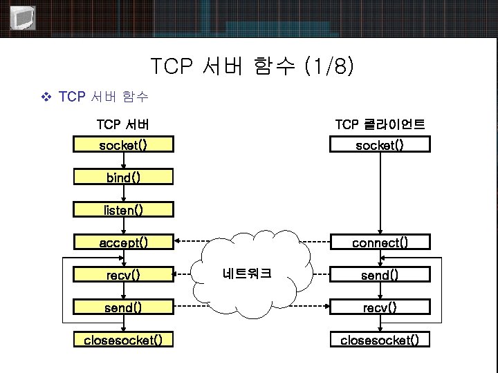 TCP 서버 함수 (1/8) v TCP 서버 함수 TCP 서버 TCP 클라이언트 socket() bind()