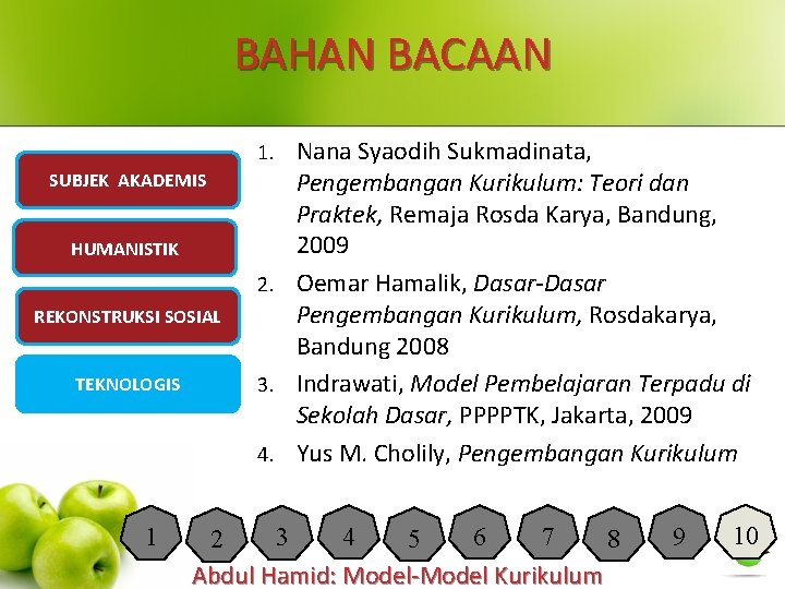 BAHAN BACAAN Nana Syaodih Sukmadinata, Pengembangan Kurikulum: Teori dan Praktek, Remaja Rosda Karya, Bandung,