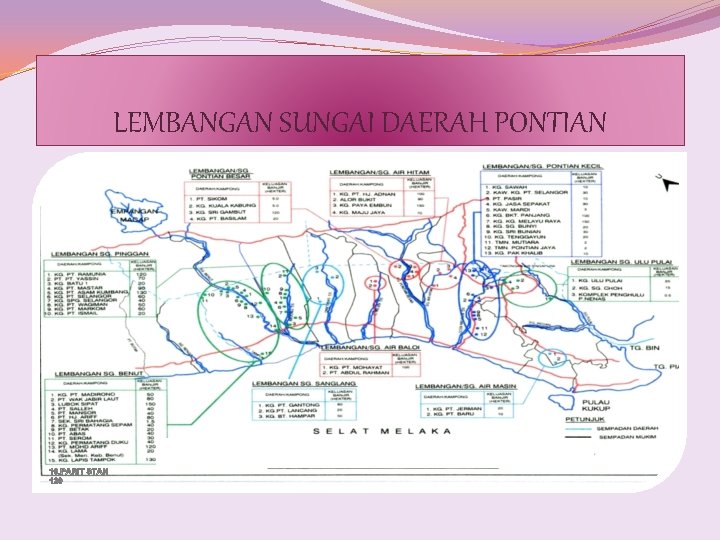 LEMBANGAN SUNGAI DAERAH PONTIAN 