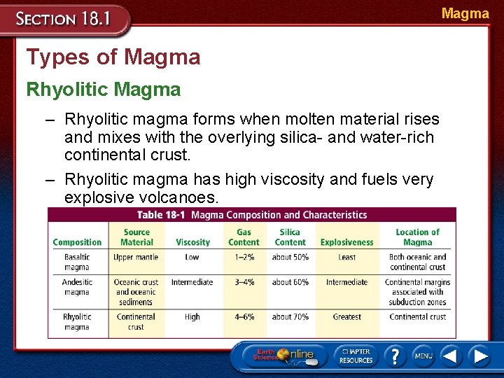 Magma Types of Magma Rhyolitic Magma – Rhyolitic magma forms when molten material rises Magma Types of Magma Rhyolitic Magma – Rhyolitic magma forms when molten material rises