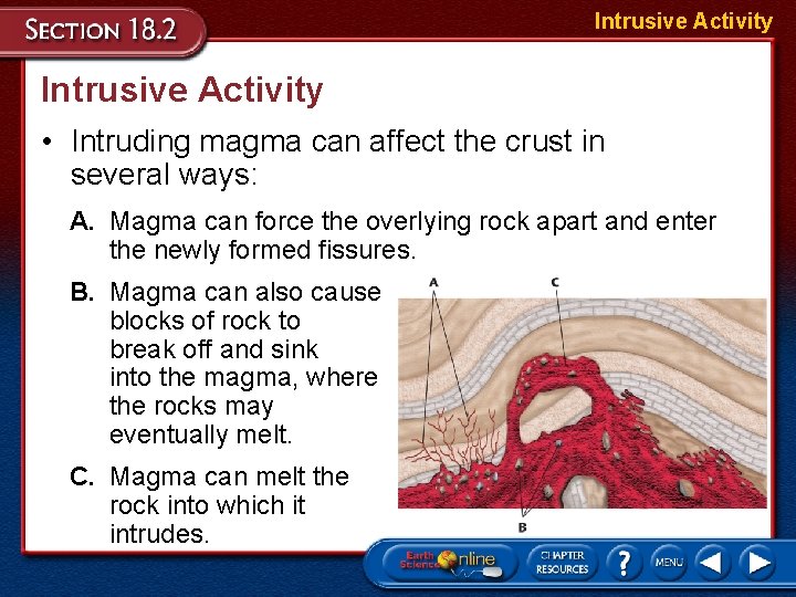 Intrusive Activity • Intruding magma can affect the crust in several ways: A. Magma Intrusive Activity • Intruding magma can affect the crust in several ways: A. Magma