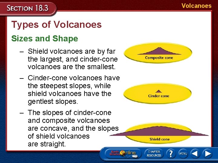 Volcanoes Types of Volcanoes Sizes and Shape – Shield volcanoes are by far the Volcanoes Types of Volcanoes Sizes and Shape – Shield volcanoes are by far the