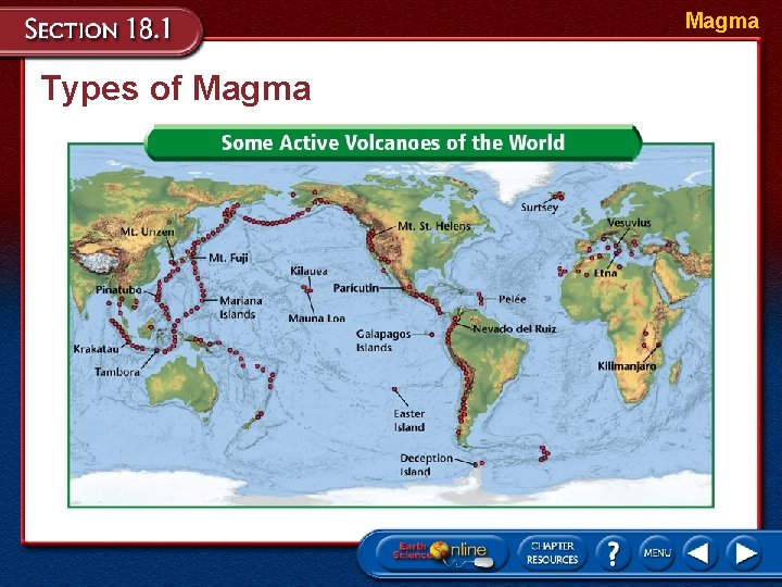 Magma Types of Magma Magma Types of Magma