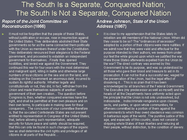 The South Is a Separate, Conquered Nation; The South Is Not a Separate, Conquered