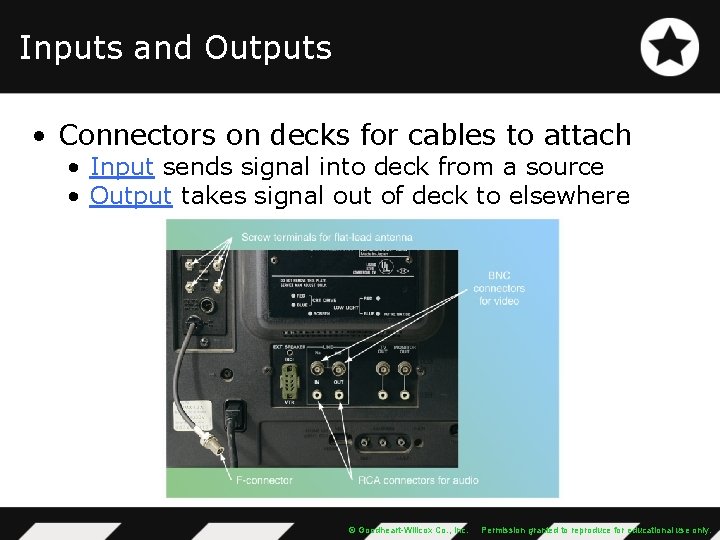 Inputs and Outputs • Connectors on decks for cables to attach • Input sends