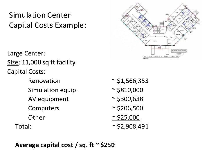 Simulation Center Capital Costs Example: Large Center: Size: 11, 000 sq ft facility Capital