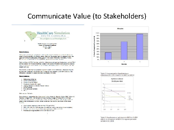 Communicate Value (to Stakeholders) 