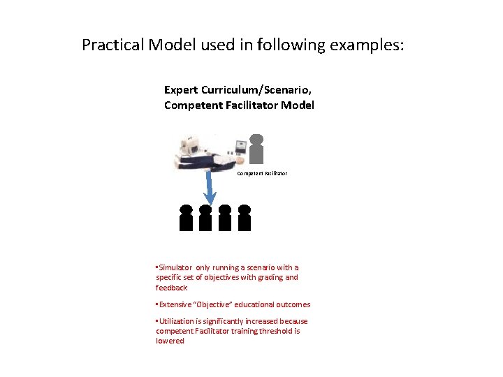 Practical Model used in following examples: Expert Curriculum/Scenario, Competent Facilitator Model Competent Facilitator •