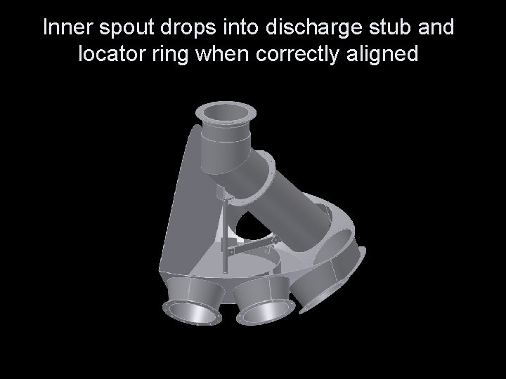 Inner spout drops into discharge stub and locator ring when correctly aligned 