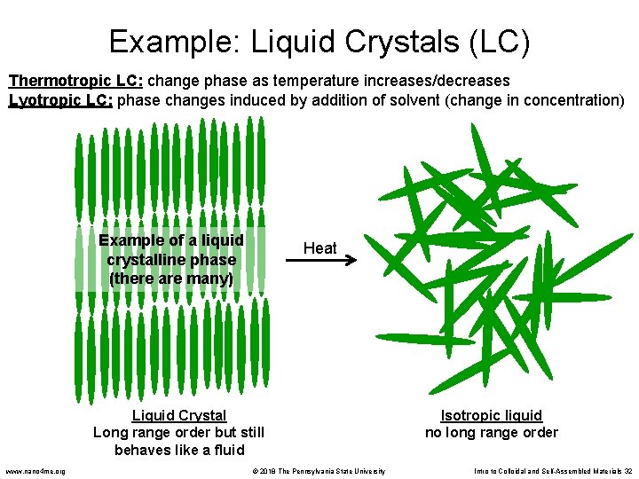 Example: Liquid Crystals (LC) Thermotropic LC: change phase as temperature increases/decreases Lyotropic LC: phase