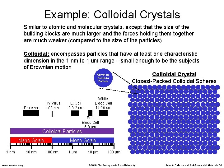 Example: Colloidal Crystals Similar to atomic and molecular crystals, except that the size of