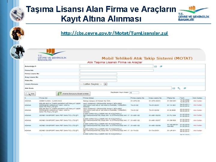 Taşıma Lisansı Alan Firma ve Araçların Kayıt Altına Alınması http: //cbs. cevre. gov. tr/Motat/Tum.