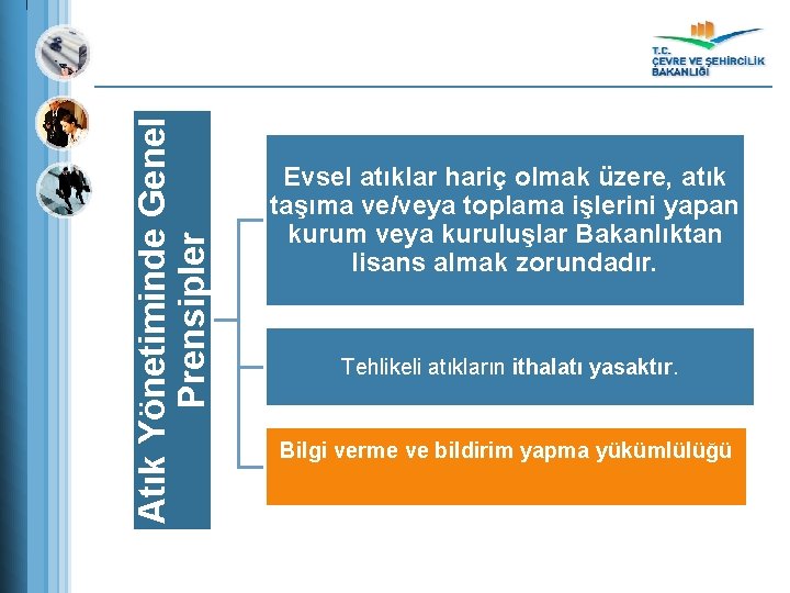 Atık Yönetiminde Genel Prensipler Evsel atıklar hariç olmak üzere, atık taşıma ve/veya toplama işlerini