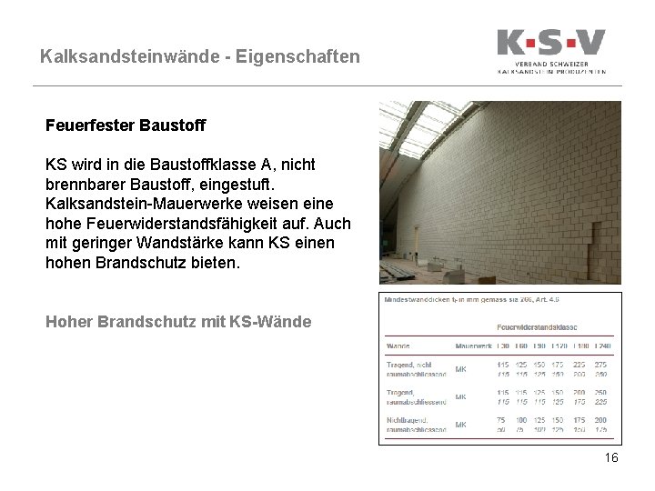 Kalksandsteinwände - Eigenschaften Feuerfester Baustoff KS wird in die Baustoffklasse A, nicht brennbarer Baustoff,