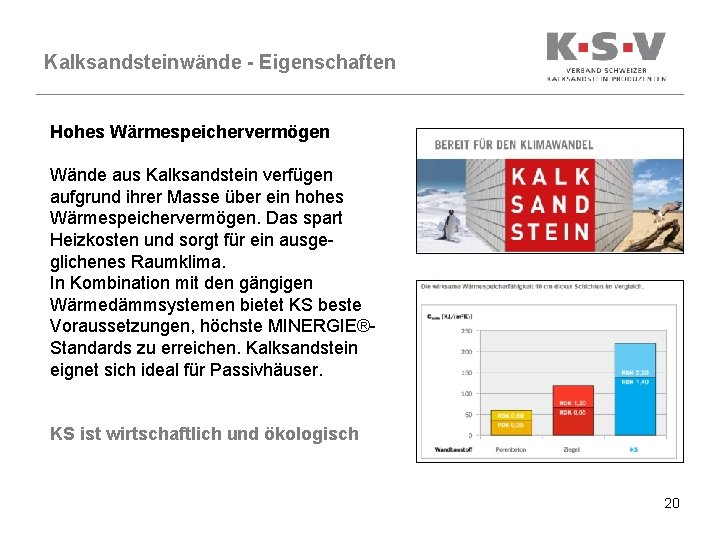 Kalksandsteinwände - Eigenschaften Hohes Wärmespeichervermögen Wände aus Kalksandstein verfügen aufgrund ihrer Masse über ein