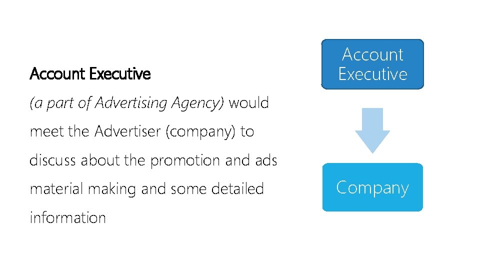 Account Executive (a part of Advertising Agency) would meet the Advertiser (company) to discuss