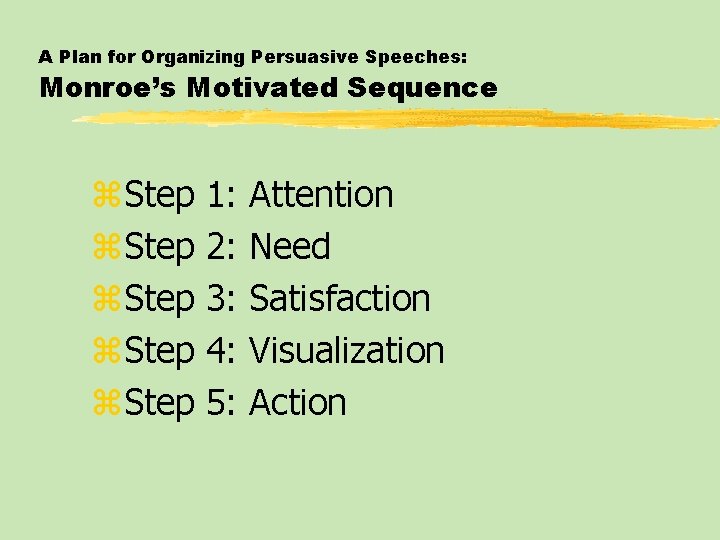 A Plan for Organizing Persuasive Speeches: Monroe’s Motivated Sequence z. Step 1: 2: 3: