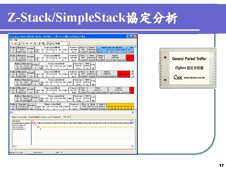 Z-Stack/Simple. Stack協定分析 17 