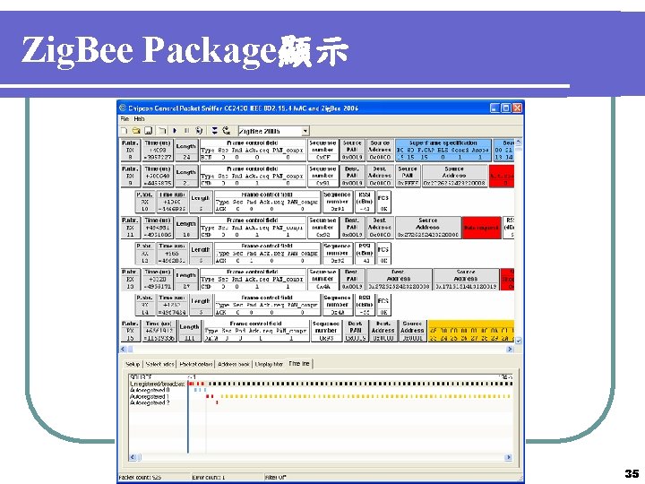 Zig. Bee Package顯示 35 