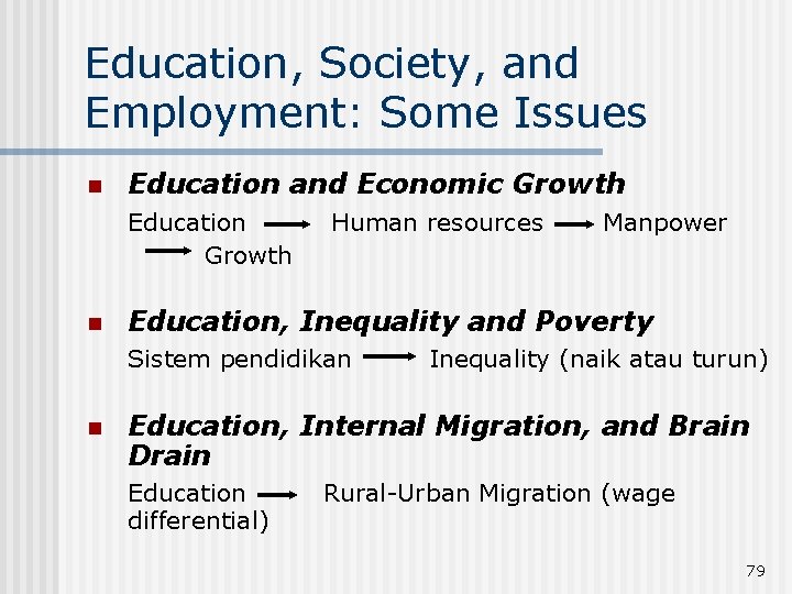 Education, Society, and Employment: Some Issues n Education and Economic Growth Education Growth n