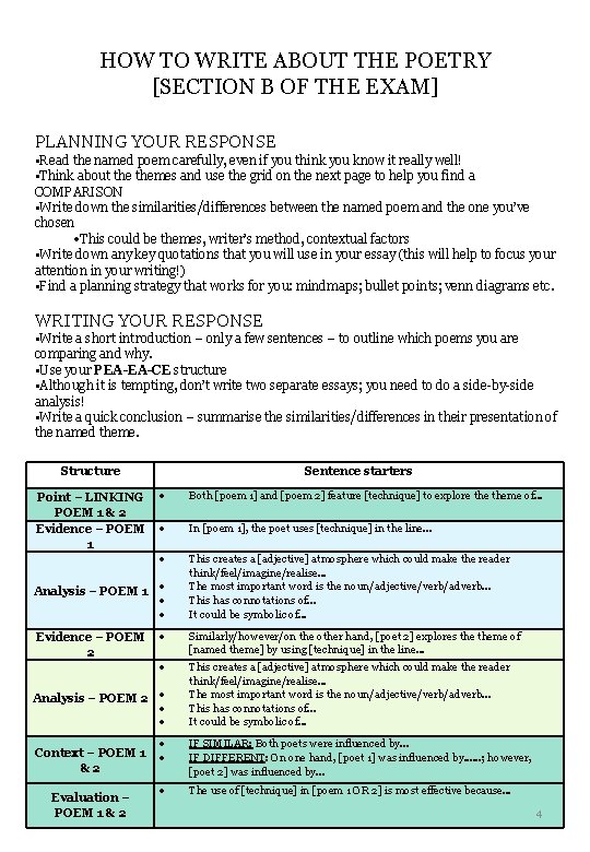 HOW TO WRITE ABOUT THE POETRY [SECTION B OF THE EXAM] PLANNING YOUR RESPONSE