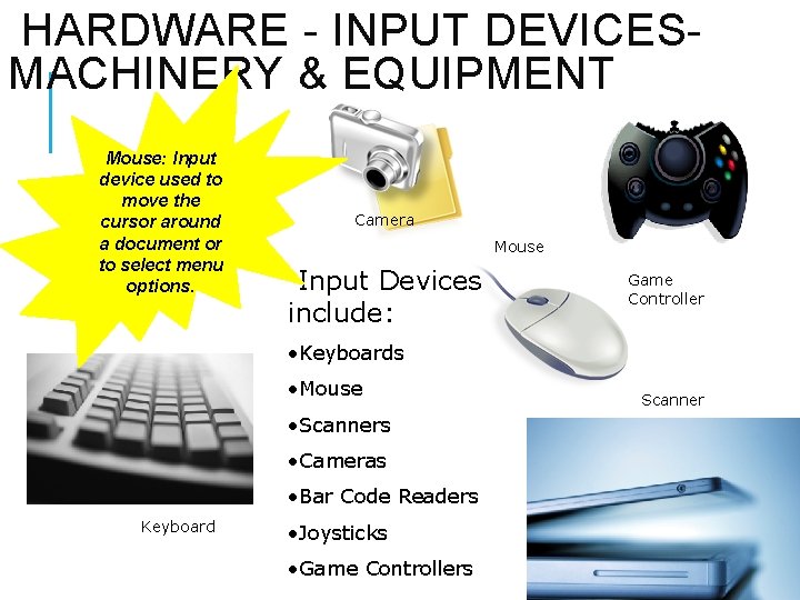 HARDWARE - INPUT DEVICESMACHINERY & EQUIPMENT Mouse: Input device used to move the cursor