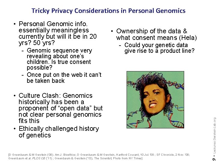 Tricky Privacy Considerations in Personal Genomics - Could your genetic data give rise to