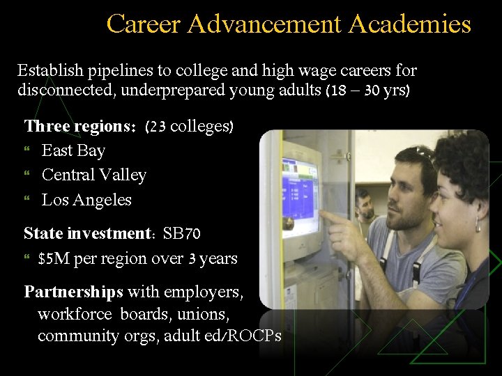 Career Advancement Academies Establish pipelines to college and high wage careers for disconnected, underprepared