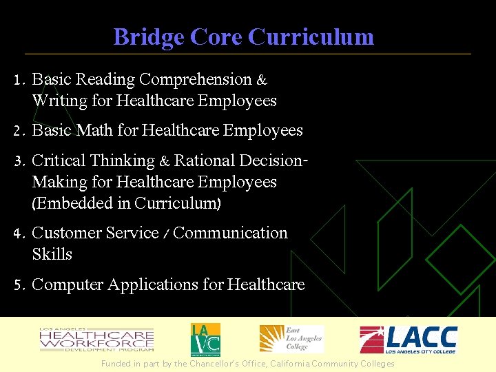 Bridge Core Curriculum 1. Basic Reading Comprehension & Writing for Healthcare Employees 2. Basic