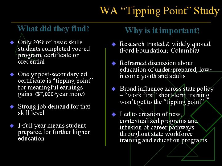 WA “Tipping Point” Study What did they find? u u Only 20% of basic