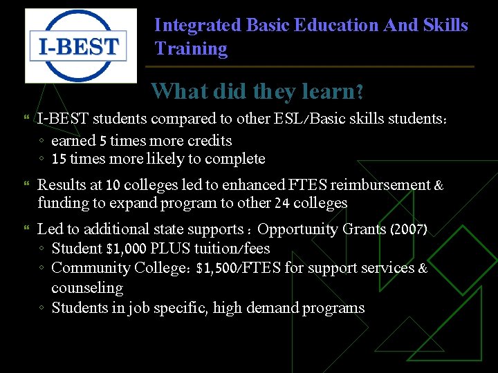 Integrated Basic Education And Skills Training What did they learn? I-BEST students compared to