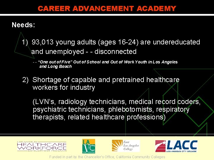 CAREER ADVANCEMENT ACADEMY Needs: 1) 93, 013 young adults (ages 16 -24) are undereducated