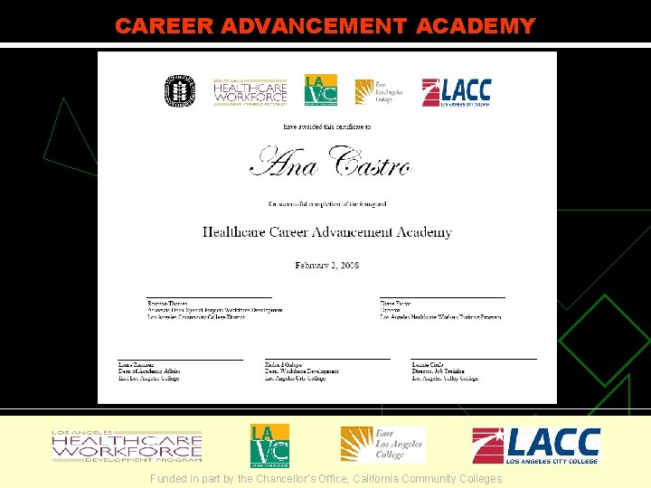 CAREER ADVANCEMENT ACADEMY Funded in part by the Chancellor’s Office, California Community Colleges 