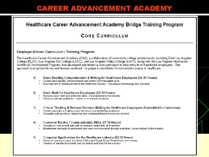 CAREER ADVANCEMENT ACADEMY Funded in part by the Chancellor’s Office, California Community Colleges 